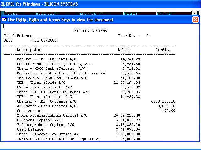 Trial Balance