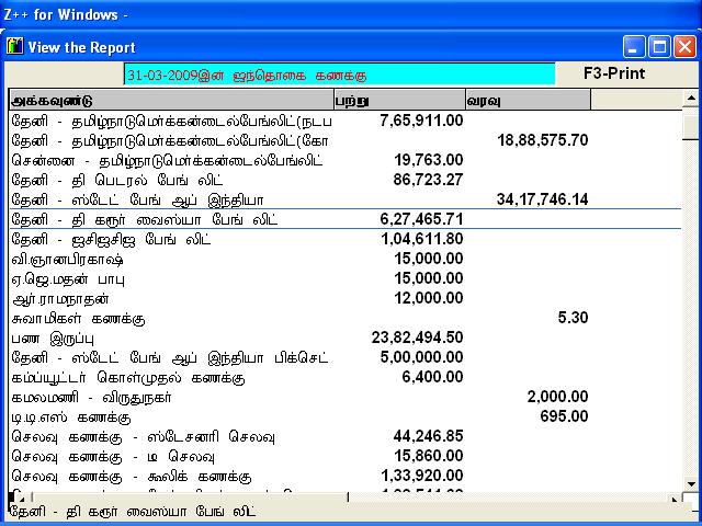 Trial Balance - Tamil